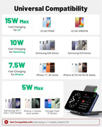 Wireless Charger, 15W Fast Wireless Charging Phone Station with LED